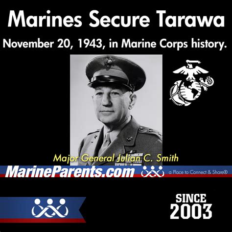 Marine Corps History Image