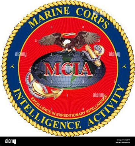 Marine Corps intelligence