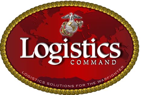 Marine Corps Logistics Command Keeps USMC Ready