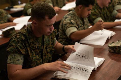 Marine Corps Marksmanship Order Breathing Techniques