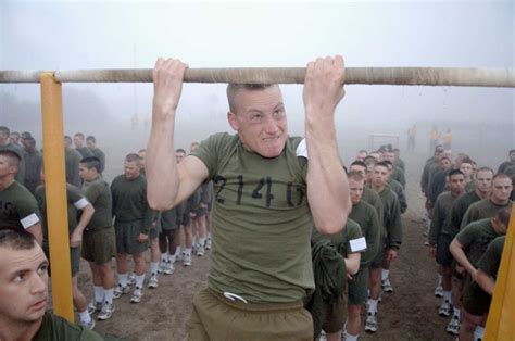 Marine Corps Physical Fitness Requirements