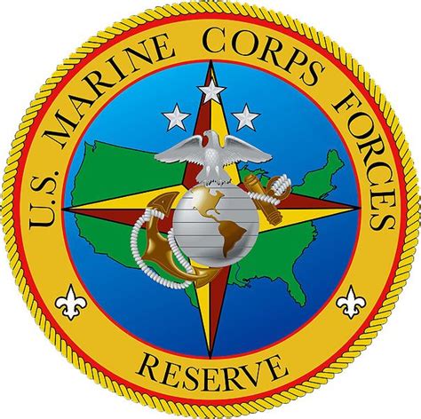 Marine Corps Reserve Allowances