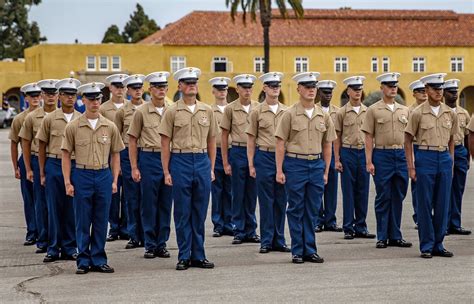 Marine Recruit Training Graduation