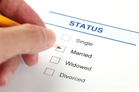 Description of Marital Status