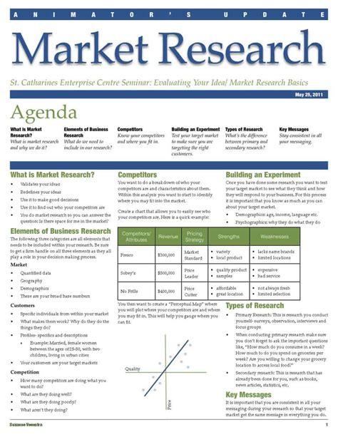 Market Research Template