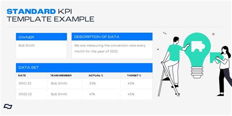 Marketing KPI Template