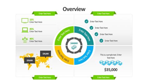 Marketing and Sales Slide Example