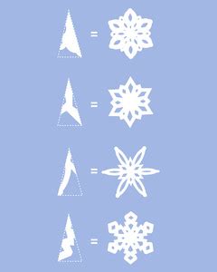 Martha Stewart's Snowflake Template Design