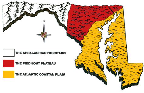 Maryland's Geography