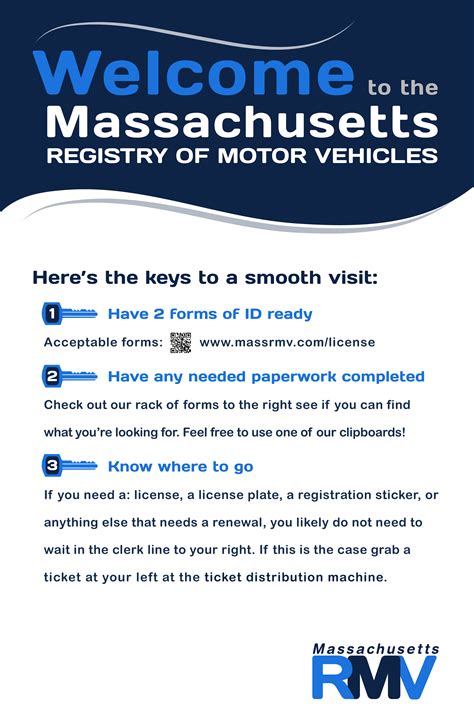 Massachusetts Registry of Motor Vehicles building