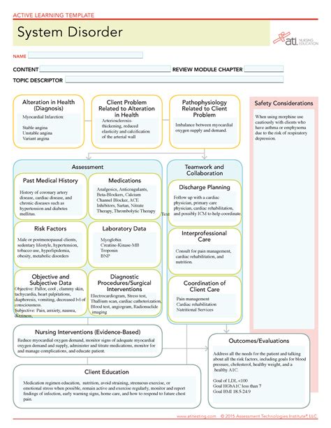 Master Active Learning Template