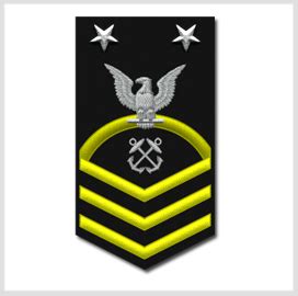 Master Chief Petty Officer Insignia