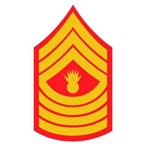 Master Gunnery Sergeant Insignia