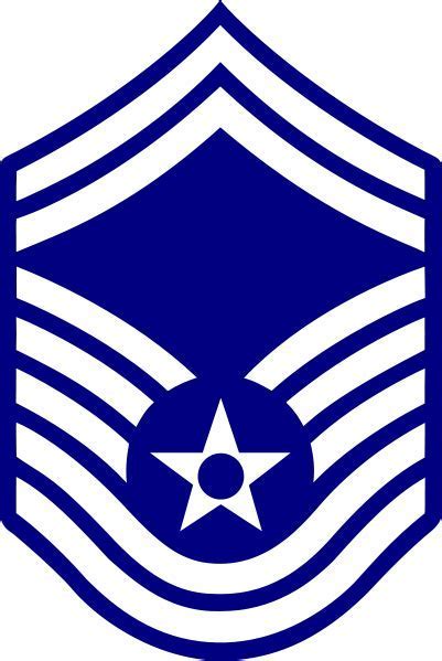 Master Sergeant Rank History