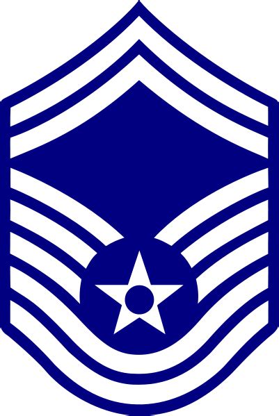 Master Sergeant Army Salary