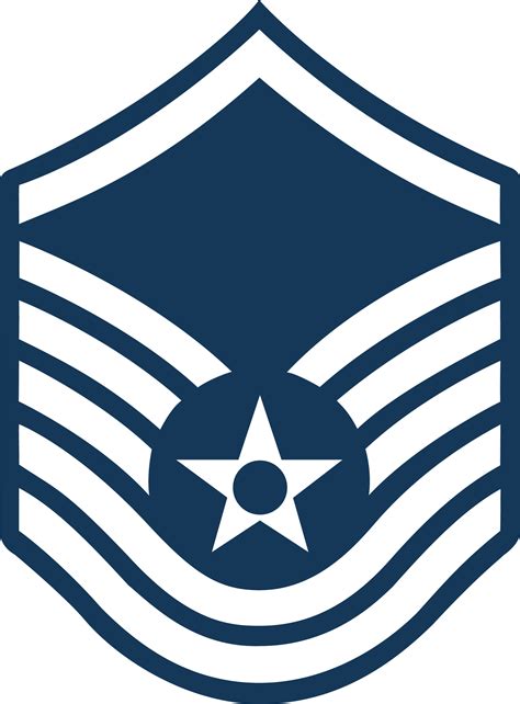 Master Sergeant E-7