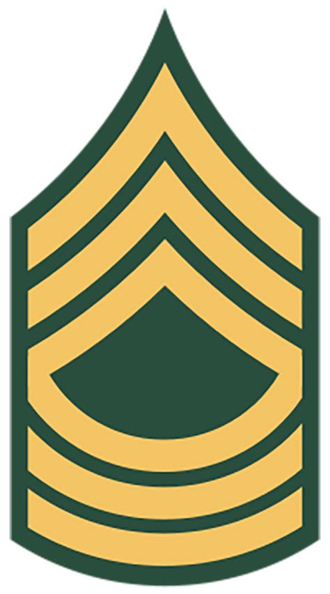 Master Sergeant Rank Insignia