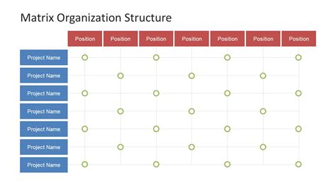 Matrix Structure Template