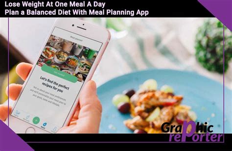 Meal Planning Apps For Weight Loss
