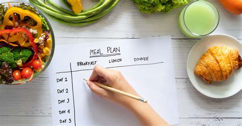 Meal Planning Tips