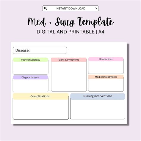 Med Surg Study Template Feedback