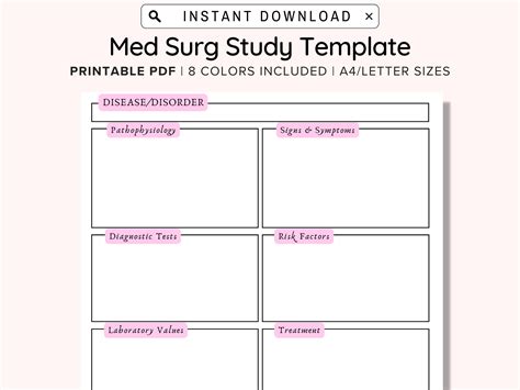 Med Surg Study Template Tips