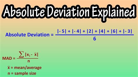 Median Absolute Deviation Statistics