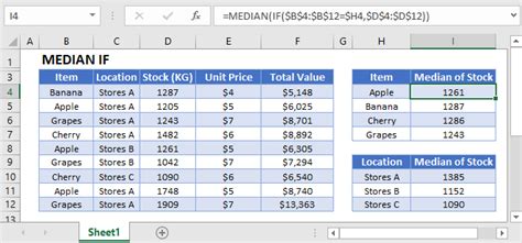 Median If Formula in Google Sheets