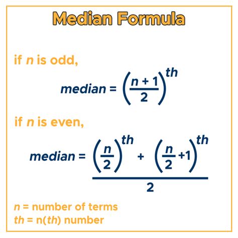 Median If Formula Example 1