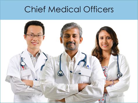 Medical Officer Salary