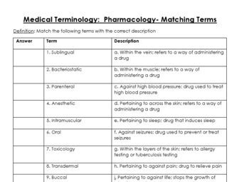 Medical Terminology Pharmacology Worksheet