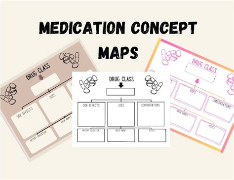 Hand-Drawn Medication Concept Map