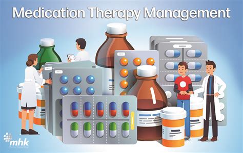 Medication Management Made Easy