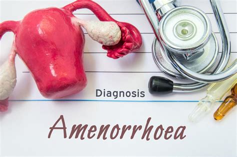 Medication and Amenorrhea Symptoms