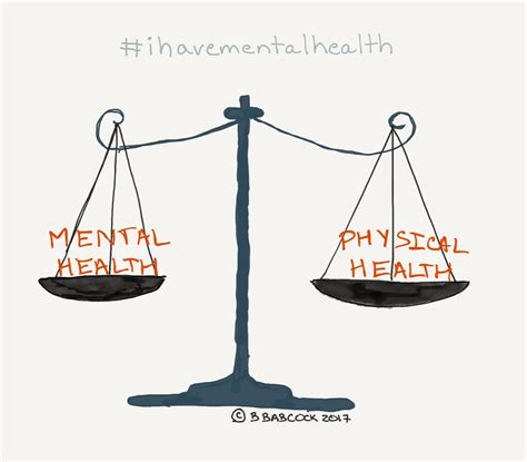 Mental and Physical Health Concerns