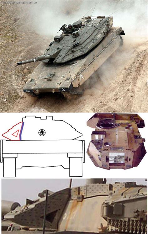 Merkava Armor