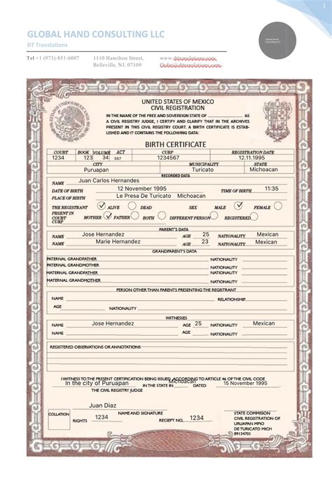 Mexican Birth Certificate Translation Template Example