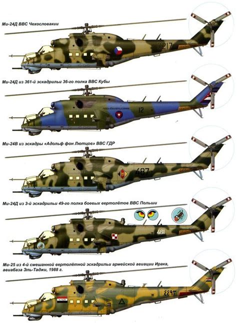 Mi-24D variant