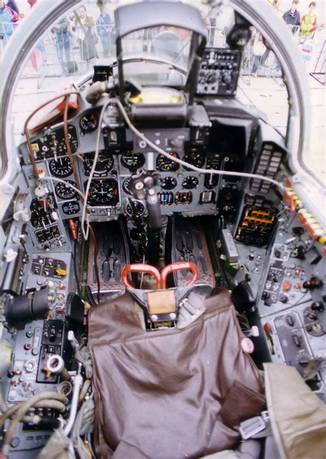 MiG-29 avionics