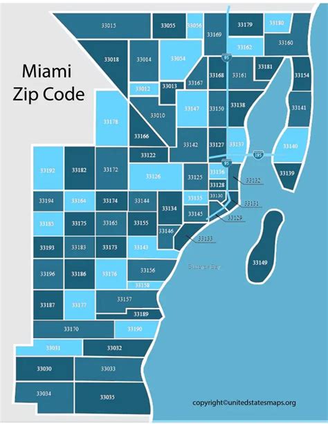 Miami Neighborhoods and Their Zip Codes