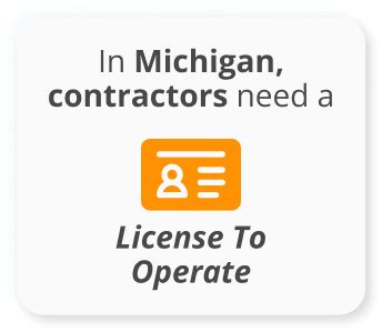 Michigan Contractor License Classifications