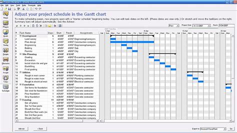 Microsoft Project Construction Templates