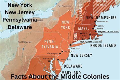 Middle Colonies Map