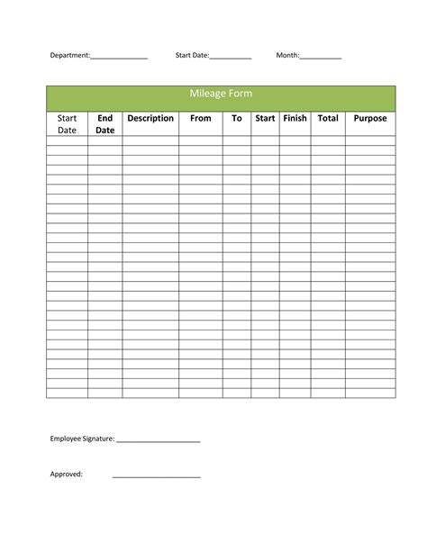 Mileage Tracking Spreadsheet Template