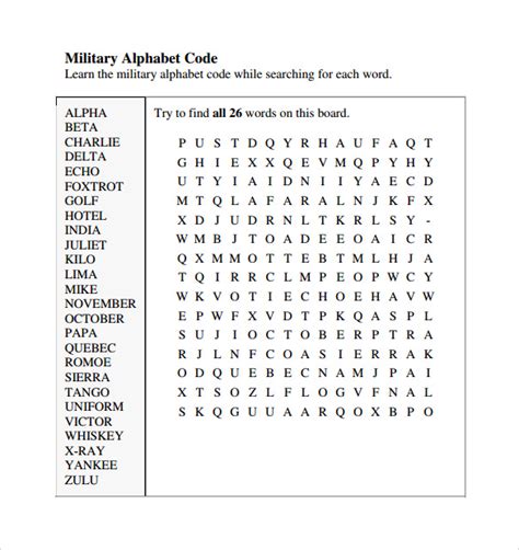 Military Alphabet Chart 6