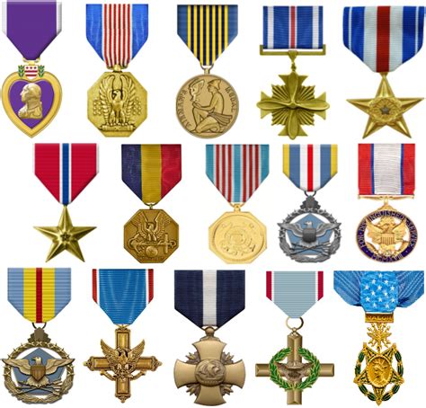 Military Awards and Citations