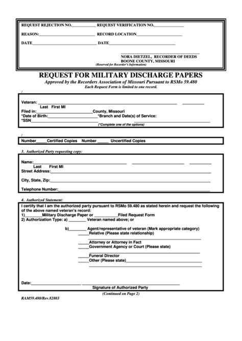 Military Discharge Forms