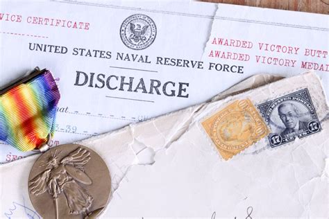 Military Discharge Process