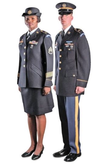 Military Dress Uniform Challenges