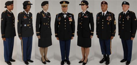 History of Military Dress Uniforms